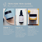 Trin for trin guide til at bruge REN LYKKE startpakken