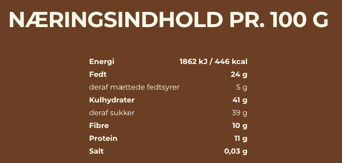 Raw Bite | Cacao 50g