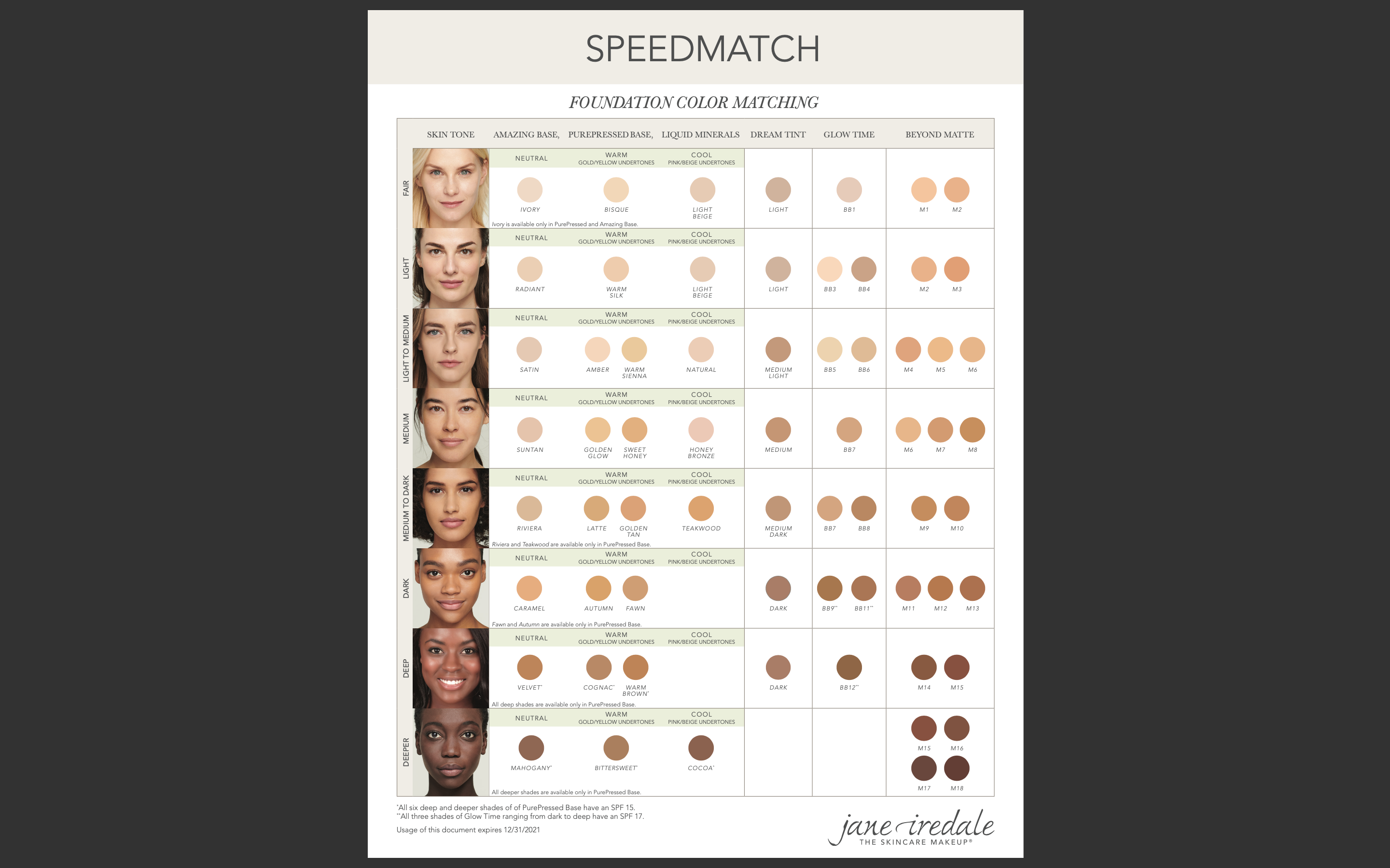 Jane Iredale PurePressed Base SPF20 9,9 g | Refill Mineralpudder